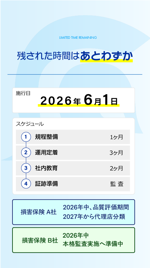守備王 LP 04