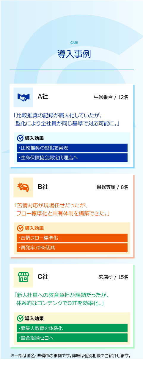 守備王 LP 10